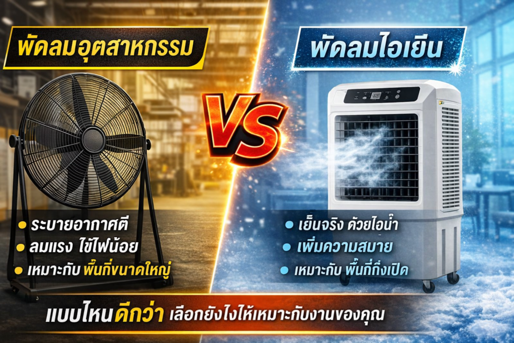 พัดลมอุตสาหกรรม vs พัดลมไอเย็น แบบไหนดีกว่า เลือกยังไงให้เหมาะกับงานของคุณ